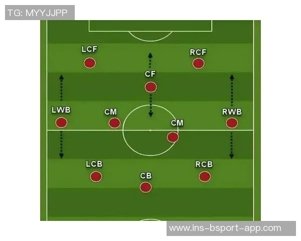 探索足球四线三区的战术布局与球队表现的深度分析